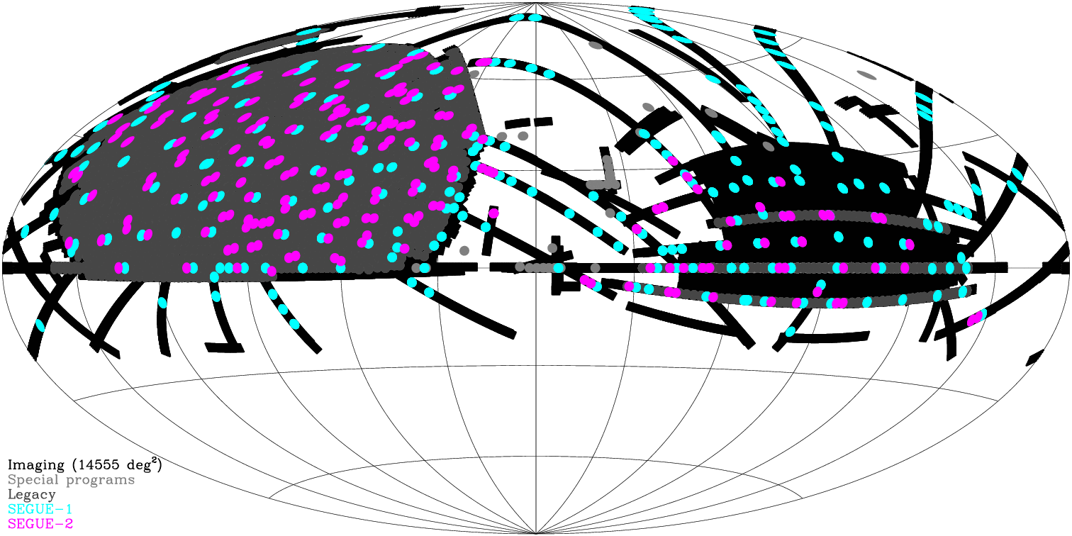 SDSS DR12 coverage map