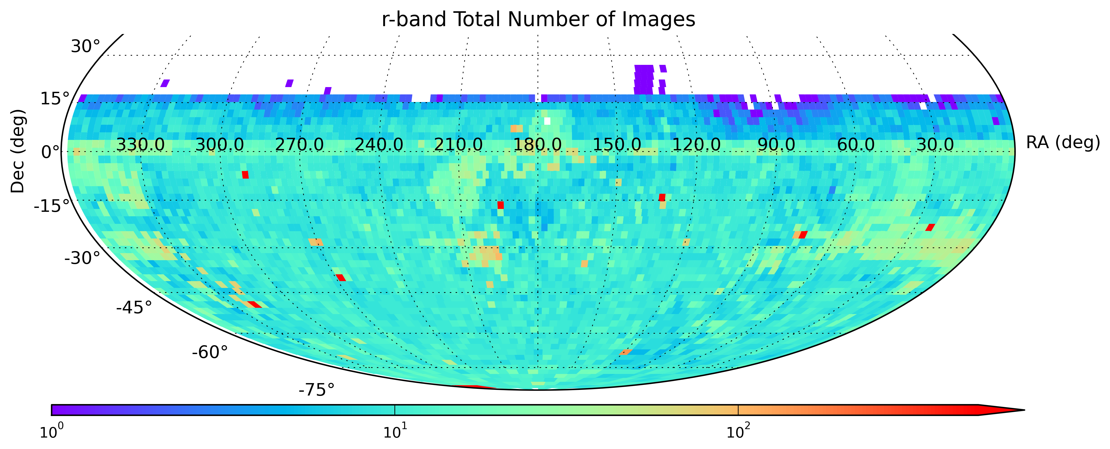 r-band coverage