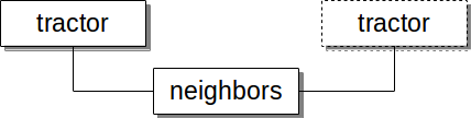 ../../_images/neighbors.png
