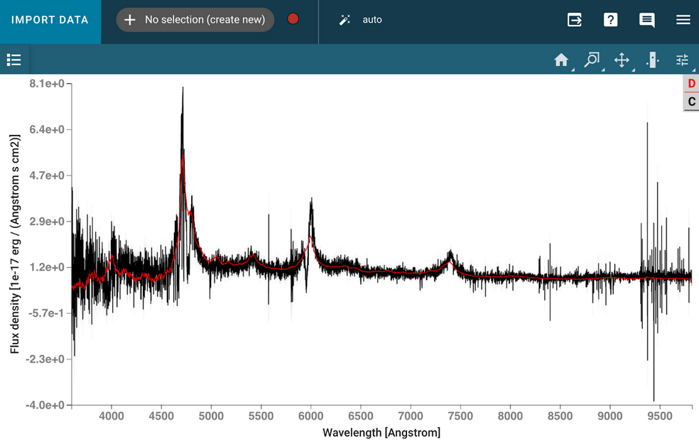 plot spectrum with prospect